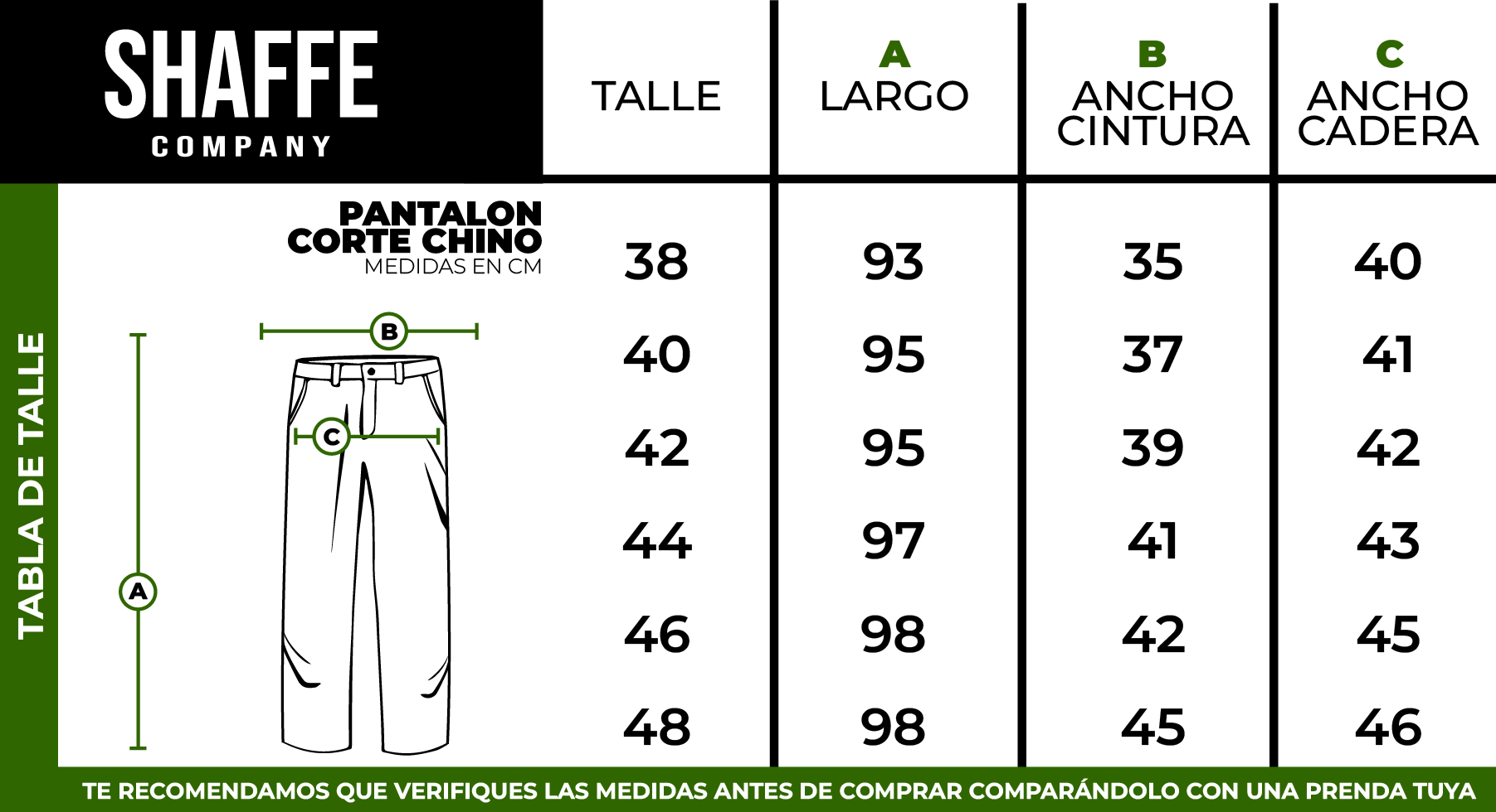 tabla de talles